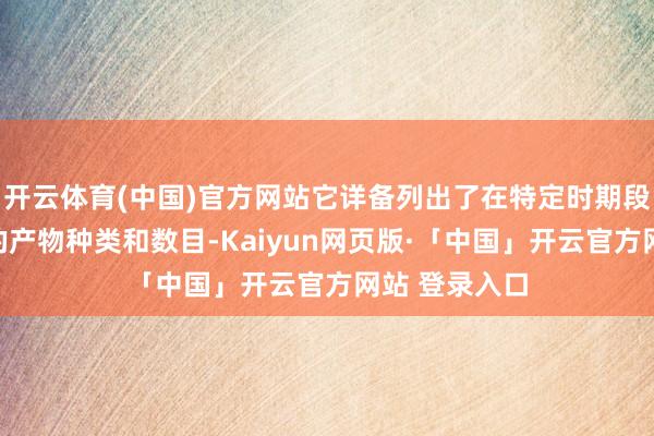 开云体育(中国)官方网站它详备列出了在特定时期段内需要生产的产物种类和数目-Kaiyun网页版·「中国」开云官方网站 登录入口