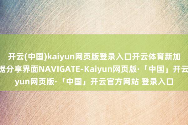 开云(中国)kaiyun网页版登录入口开云体育新加坡将建立全政府数据分享界面NAVIGATE-Kaiyun网页版·「中国」开云官方网站 登录入口